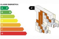 Certificao energtica de edifcios no mbito do DL118/2013: Avaliao da qualidade do ar interior
